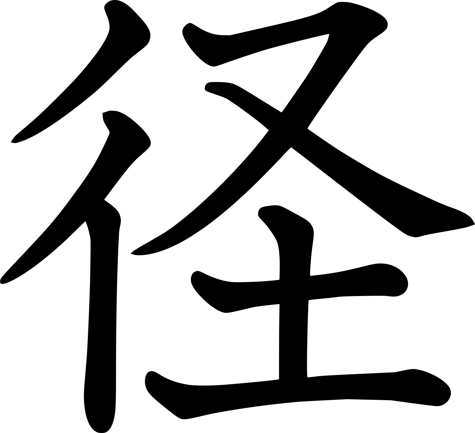 Kanji diamètre, chemin