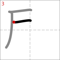 Kanji 励 tracé 3