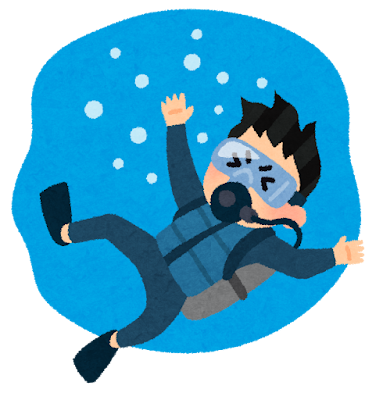 溺死する Mourir par noyade