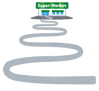 遠い Loin, éloigné, distant