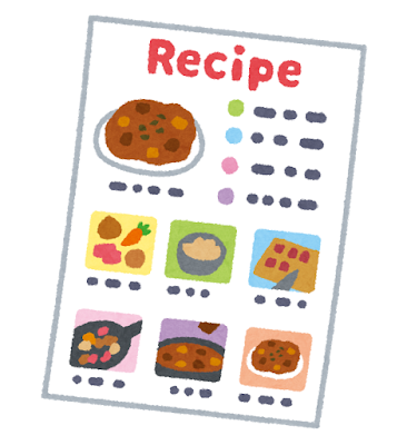 作り方 Façon de faire, recette