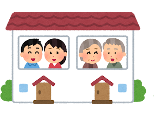 住む Habiter, vivre, résider
