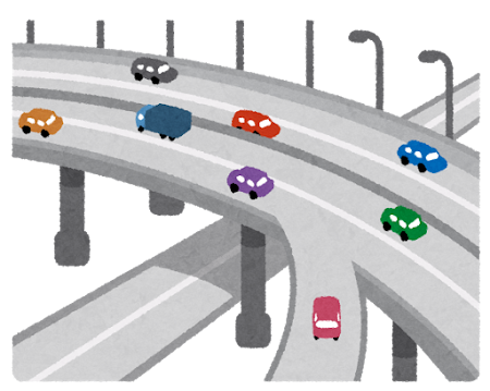 高速道路 Autoroute